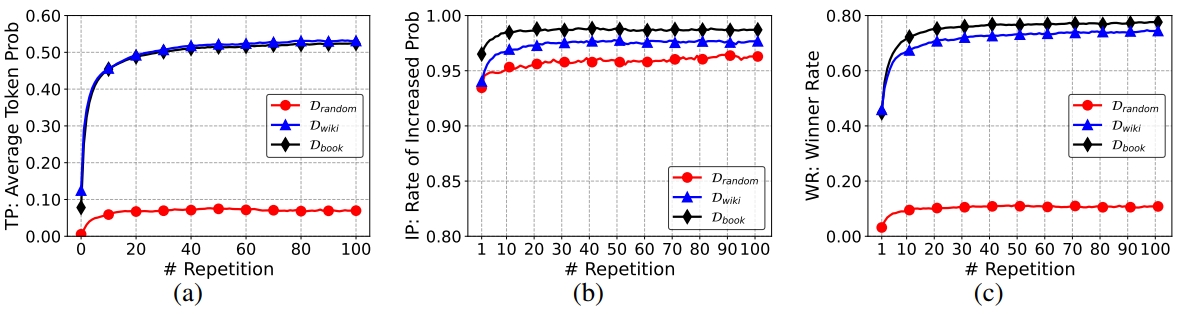 fig_3_metric_cal